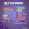 Better-Ranks-Set-Updated