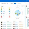Themis - Support Center Software - Apply, Tickets & FAQ