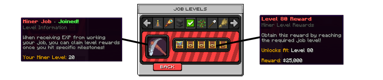 joblevels.png